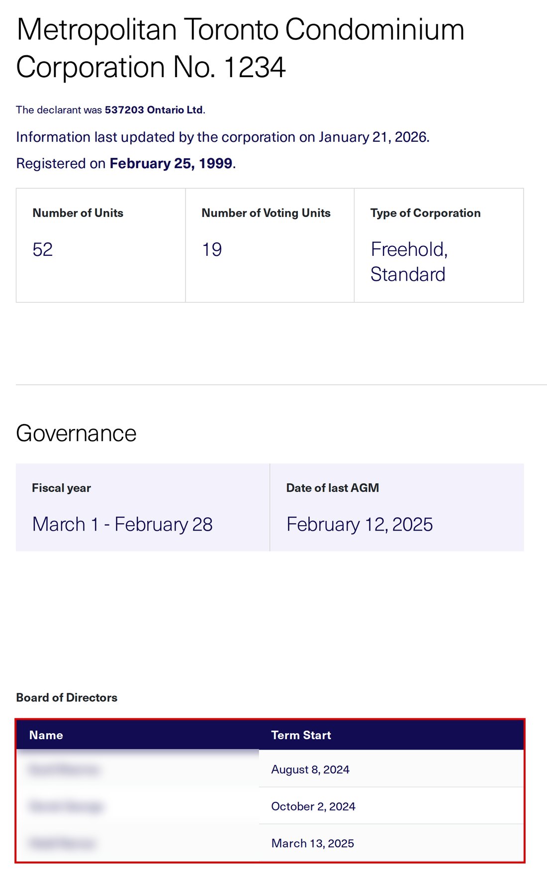 CAO condo registry record showing the Board of Directors